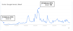 Schermata 2016-02-25 alle 15.24.54